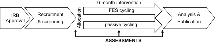 Fig. 1