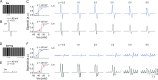 Fig 10
