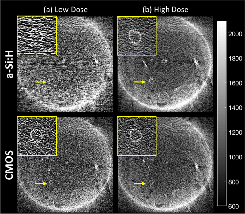 Figure 14.