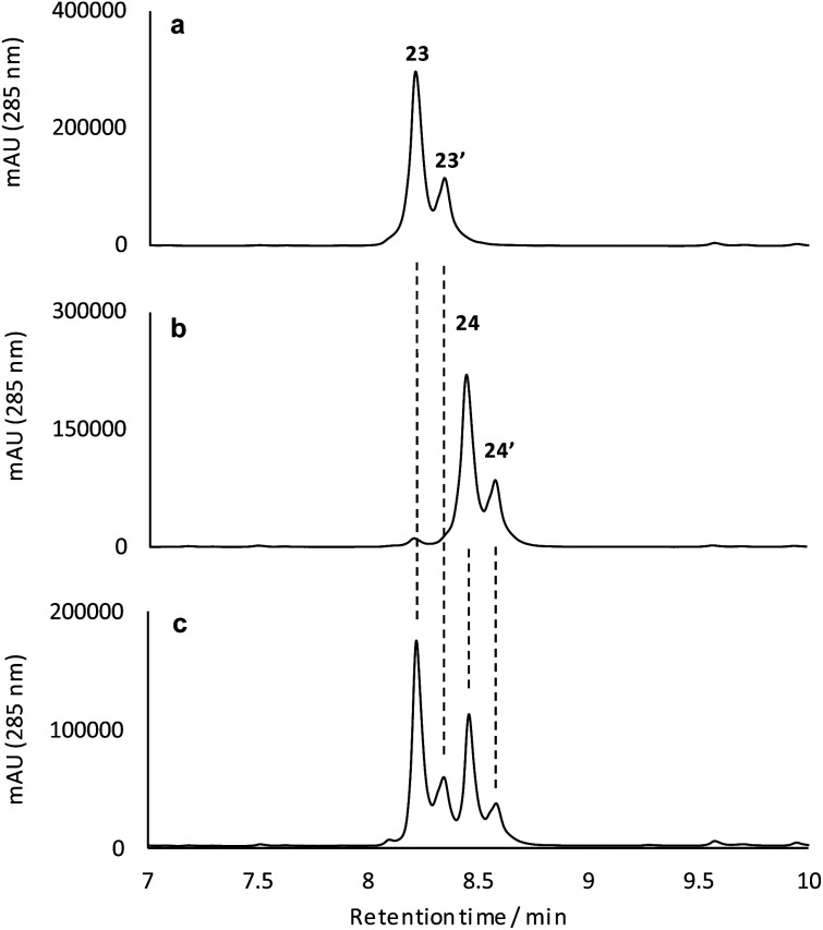 Fig. 5