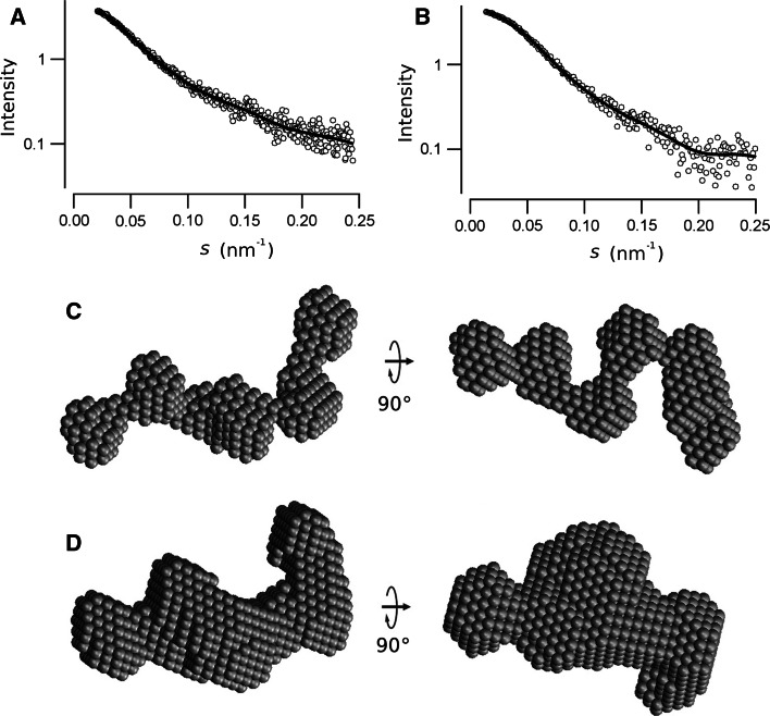 Fig. 8