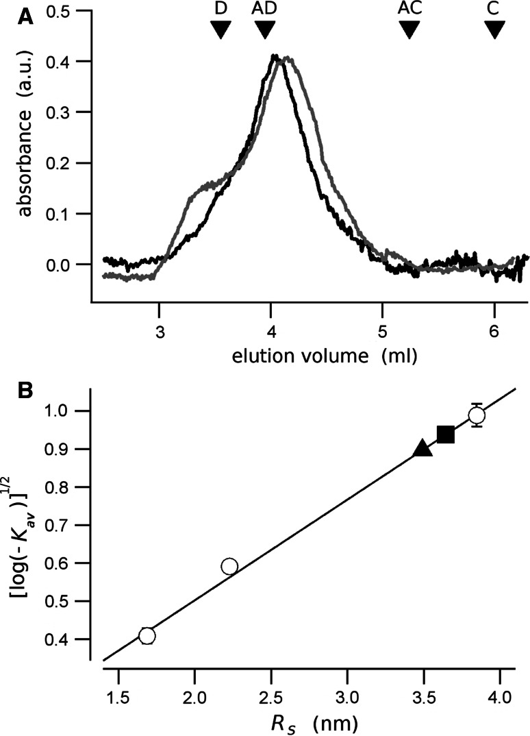 Fig. 4