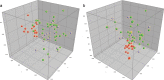 FIG 5