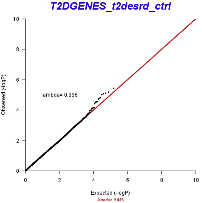 Figure S1