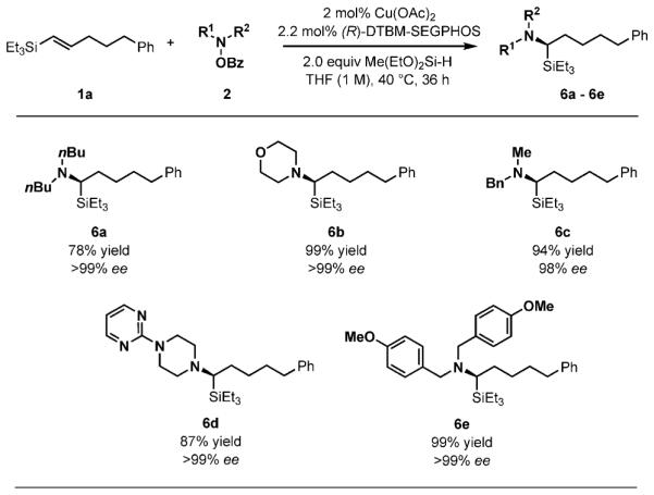 Scheme 6