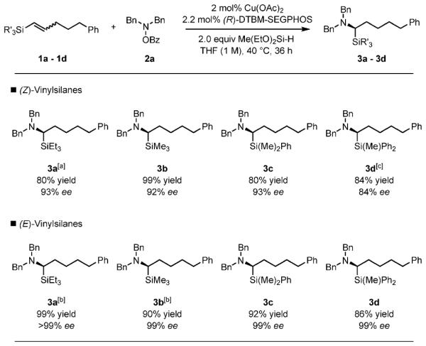 Scheme 4