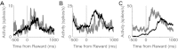 Fig. 9.