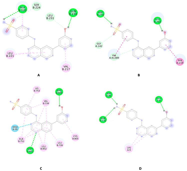 Figure 9