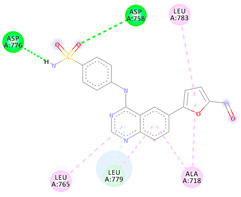 graphic file with name pharmaceuticals-14-01247-i003.jpg