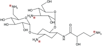 graphic file with name fmb-10-1901-T1.gif