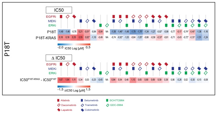 Figure 4—figure supplement 1.