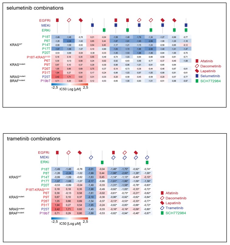 Figure 6—figure supplement 1.