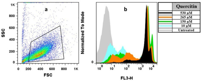 Fig.2