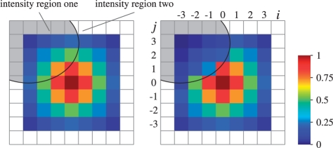 Fig. 3.