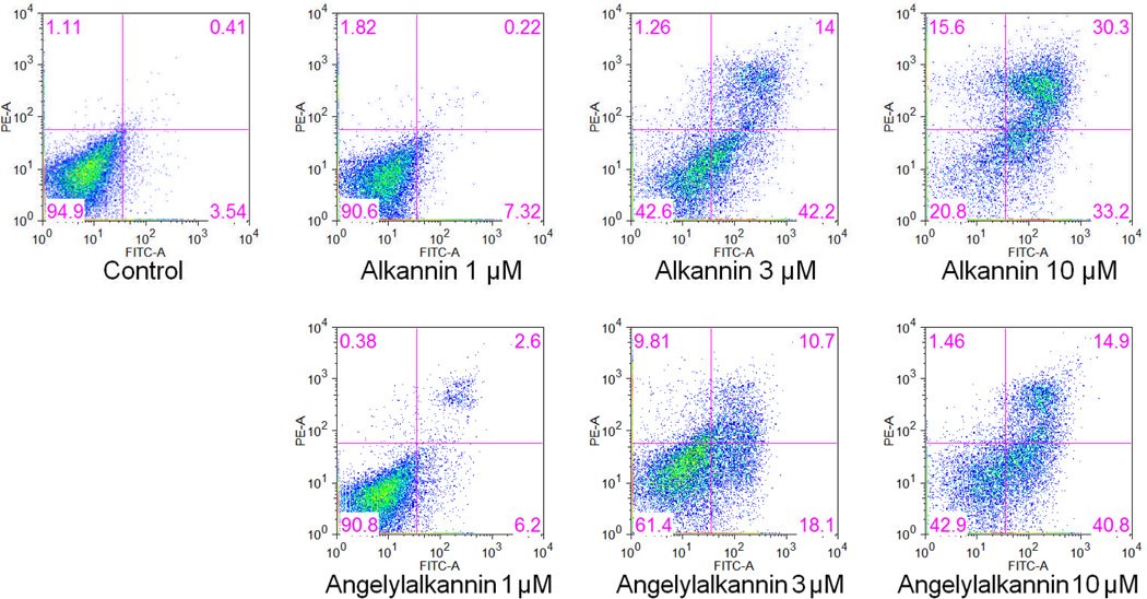 Figure 4