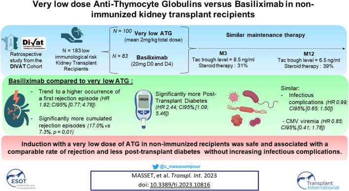 graphic file with name TI_ti-2023-10816_wc_abs.jpg