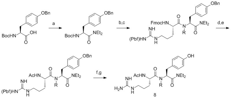 Scheme 1