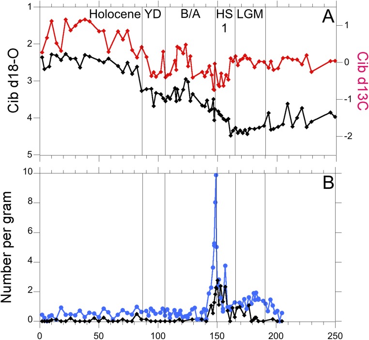 Fig. S2.