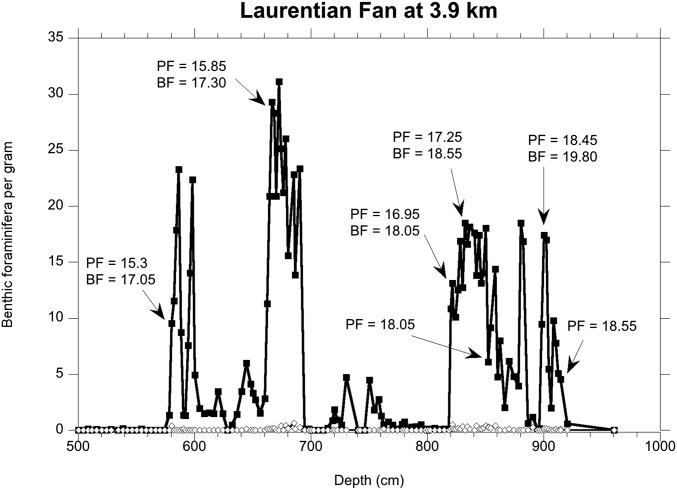 Fig. S5.