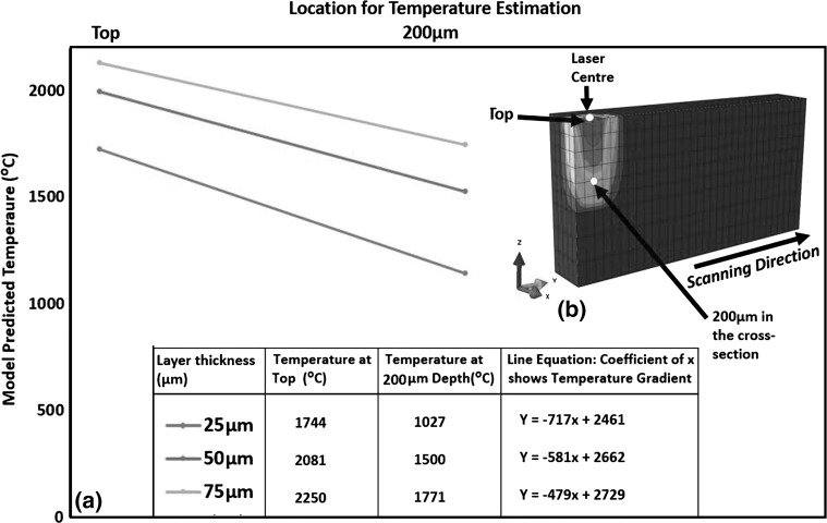 Fig. 16