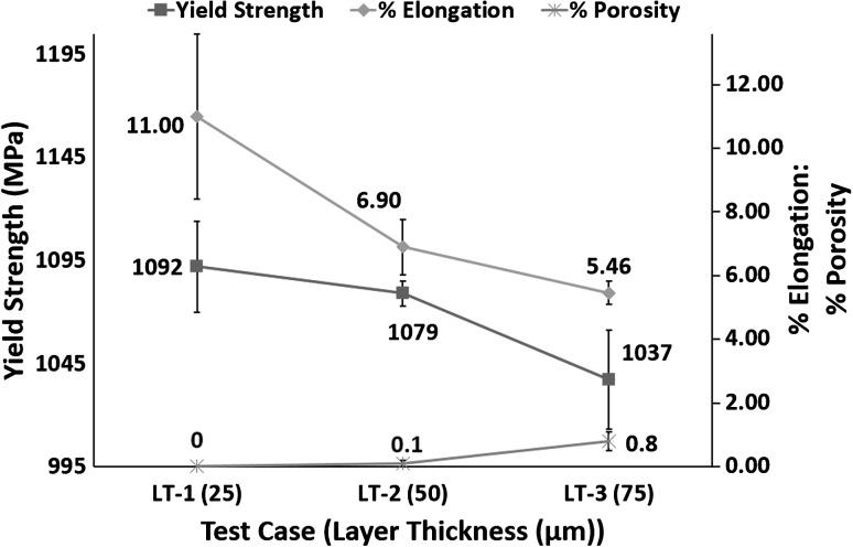 Fig. 18