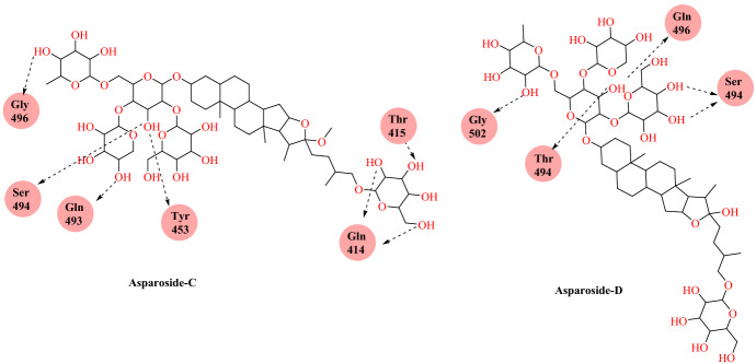 Fig. 36