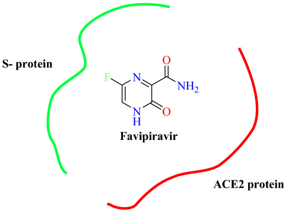 Fig. 21