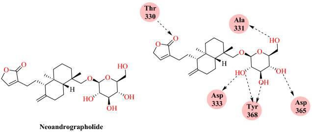 Fig. 46