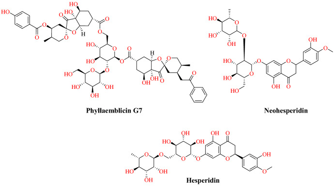 Fig. 28