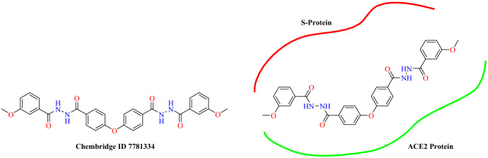 Fig. 34