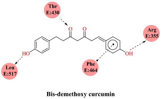 Fig. 30