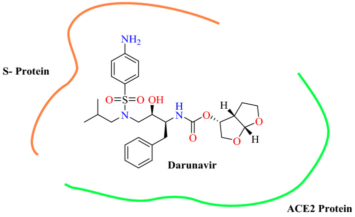 Fig. 31