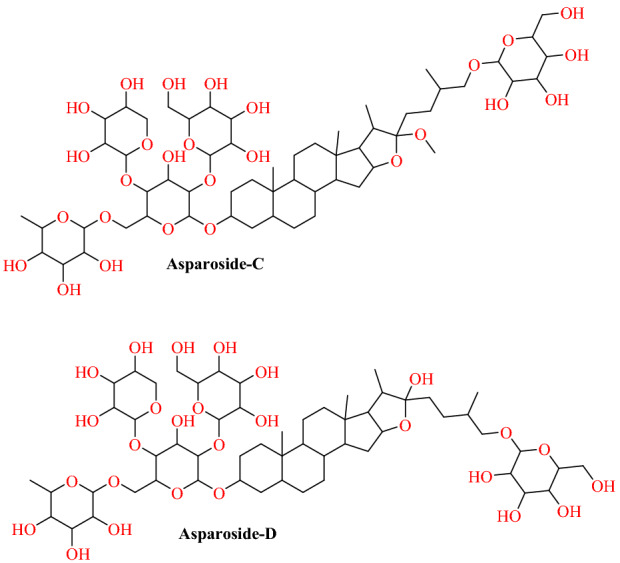 Fig. 35