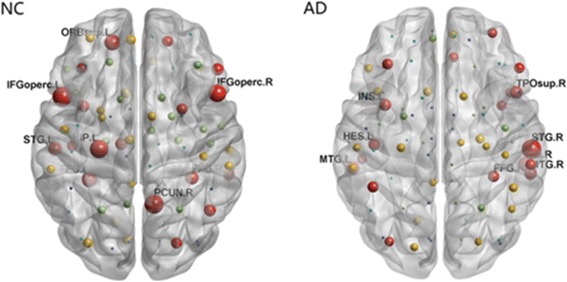 Fig. 3