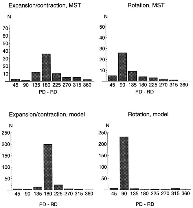 Fig. 10.