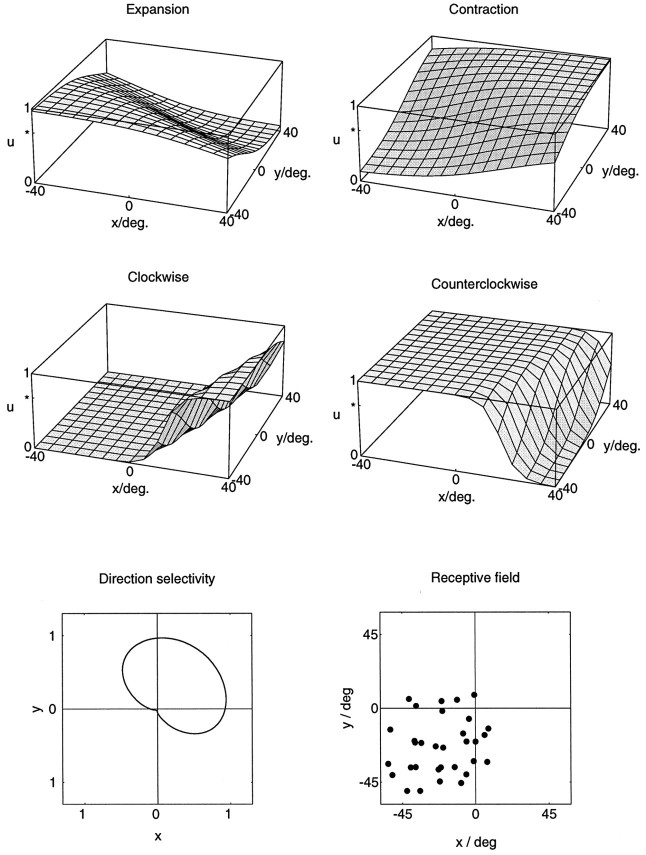 Fig. 4.