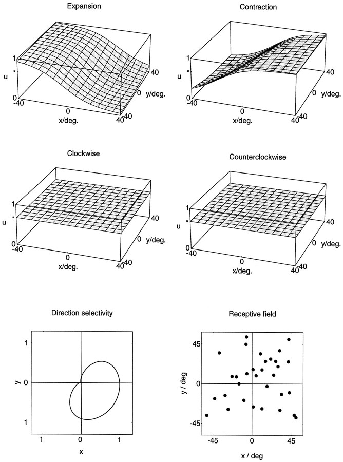 Fig. 5.