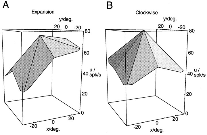 Fig. 8.