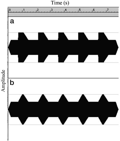 Fig 1.