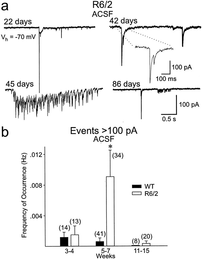 Fig. 5.