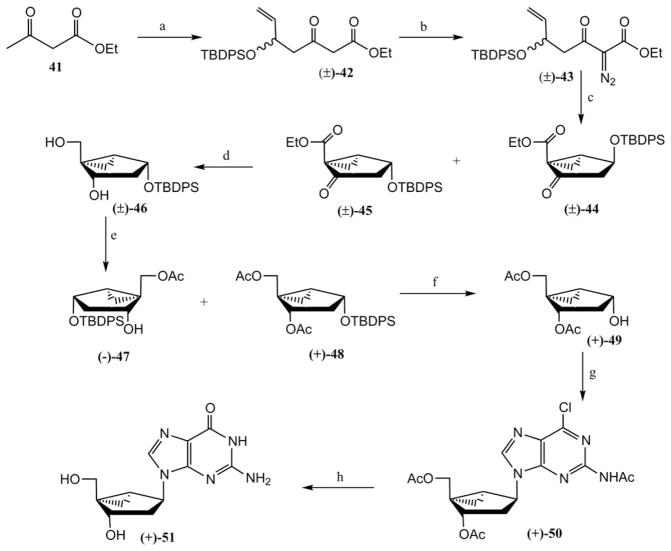 Scheme 6