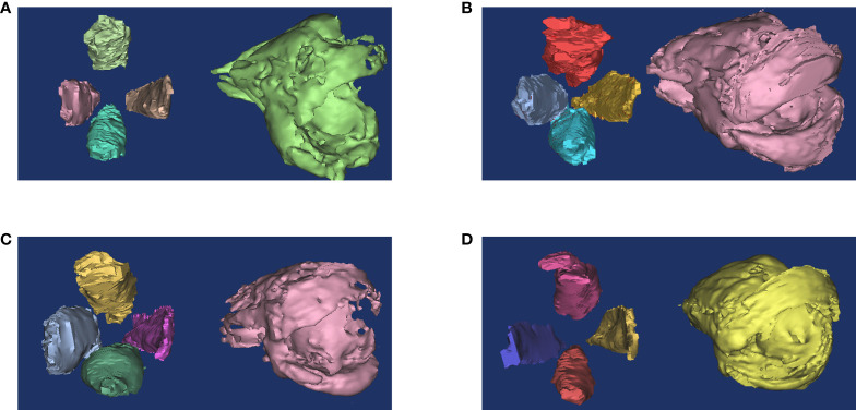 Figure 2