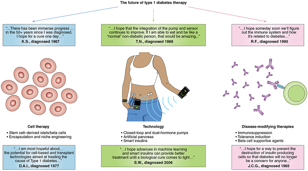 Fig. 4 |