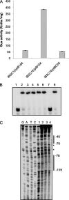 Fig. 5.