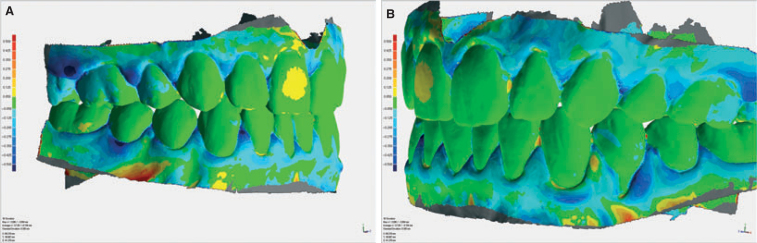 Figure 6.