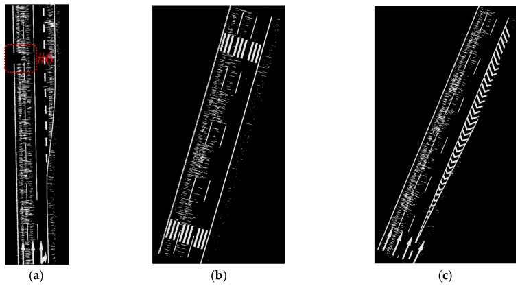 Figure 20