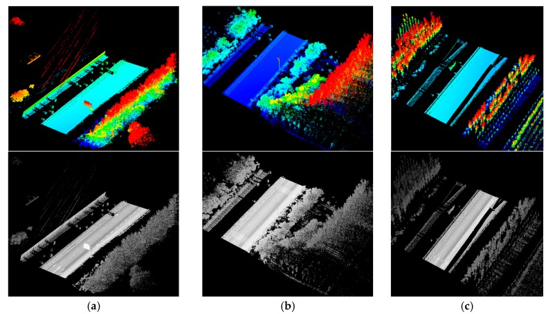 Figure 14