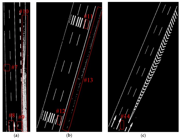 Figure 21