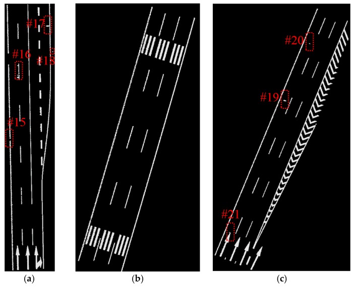 Figure 22