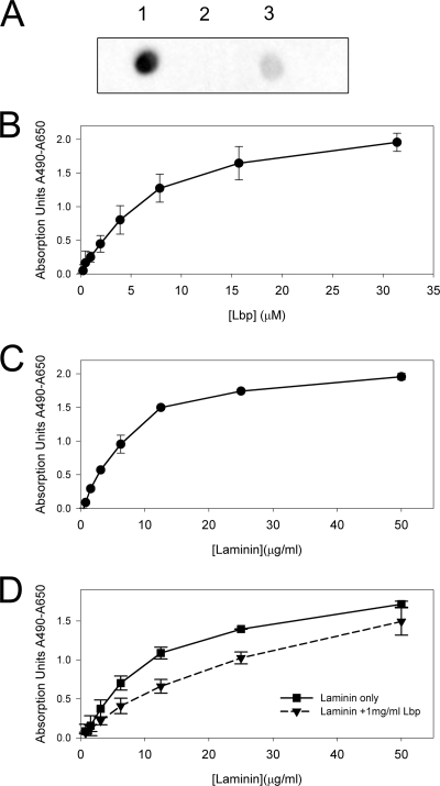 FIG. 4.